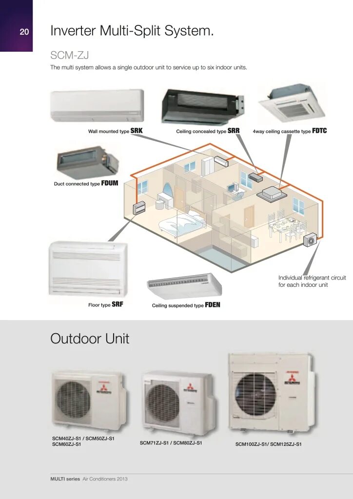 Какая мульти сплит. Кондиционер split wall -mounted type indoor unit mb2.6sl-r2. мульти сплит система на 4 lg. мульти-сплит странице 92. мульти сплит системы в офисе.