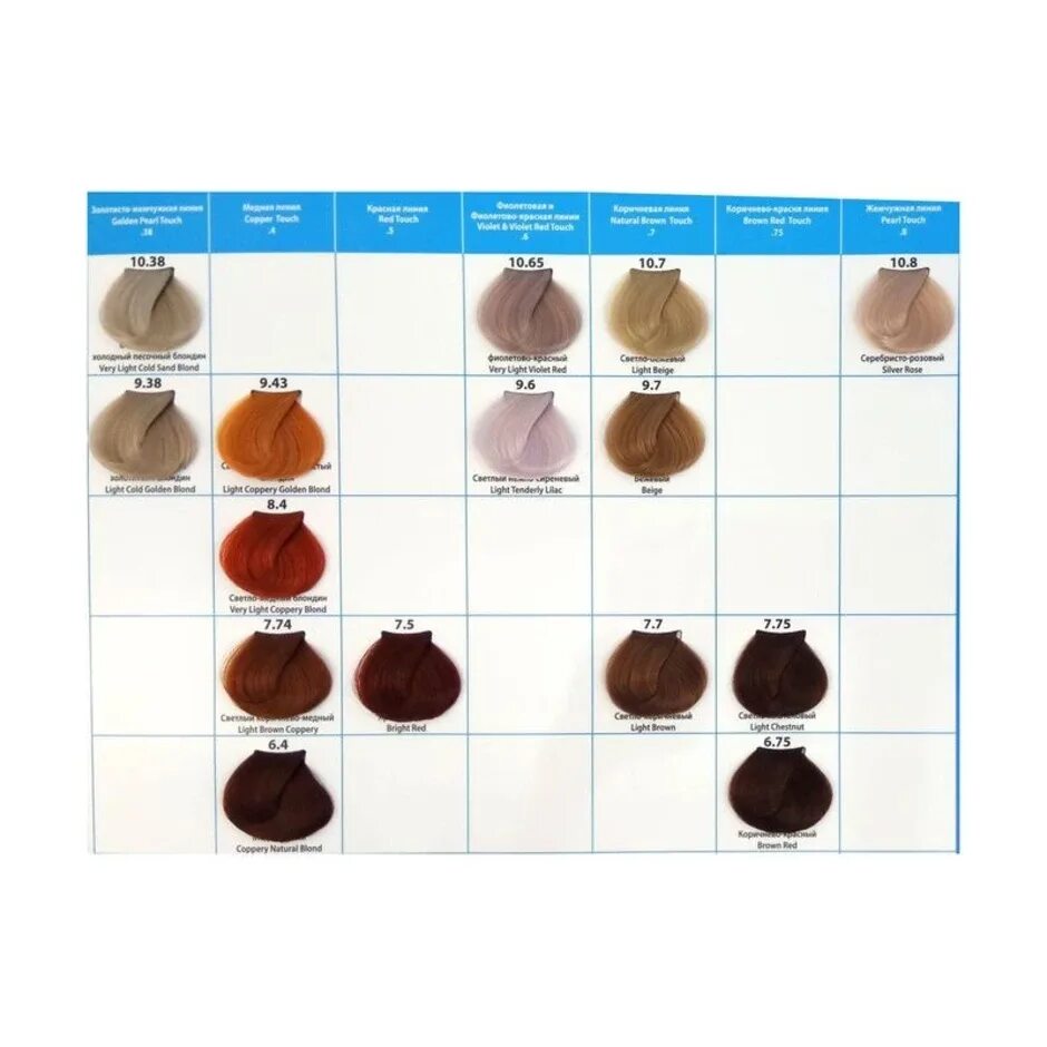 Концепт прямые пигменты палитра. Фиолетовый пигмент прямого действия (direct pigment purple), 250мл. Краска концепт 9. Концепт пигмент прямого действия палитра. Колор тач 7/75.