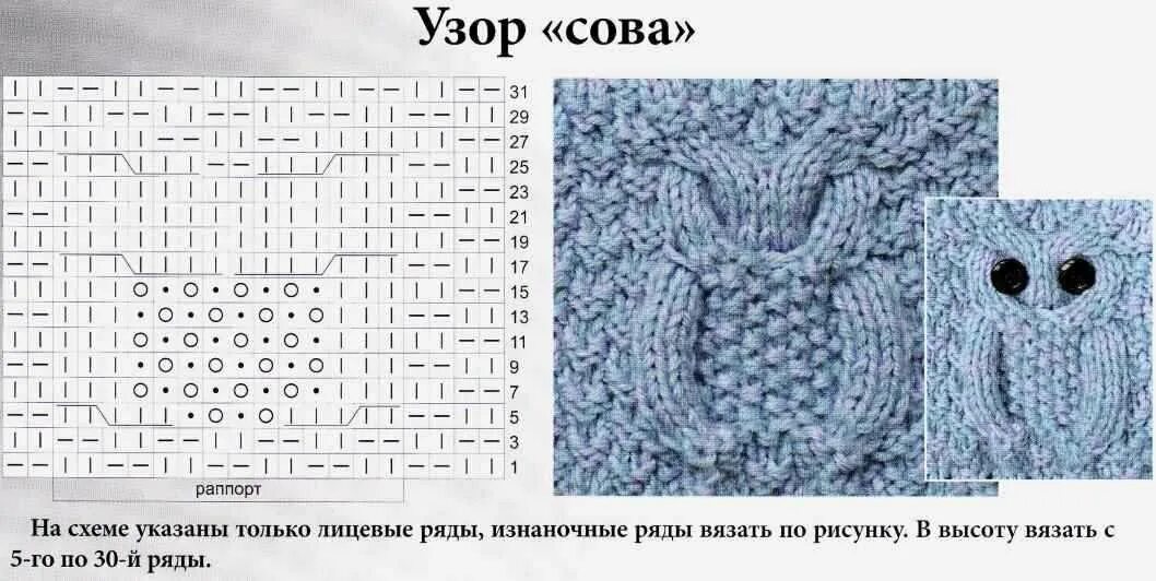 Шапки рисунком рисунок схему. Схема вывязывания Совы спицами. Узор Сова спицами схема и описание. Схема вязания Совы спицами с описанием.