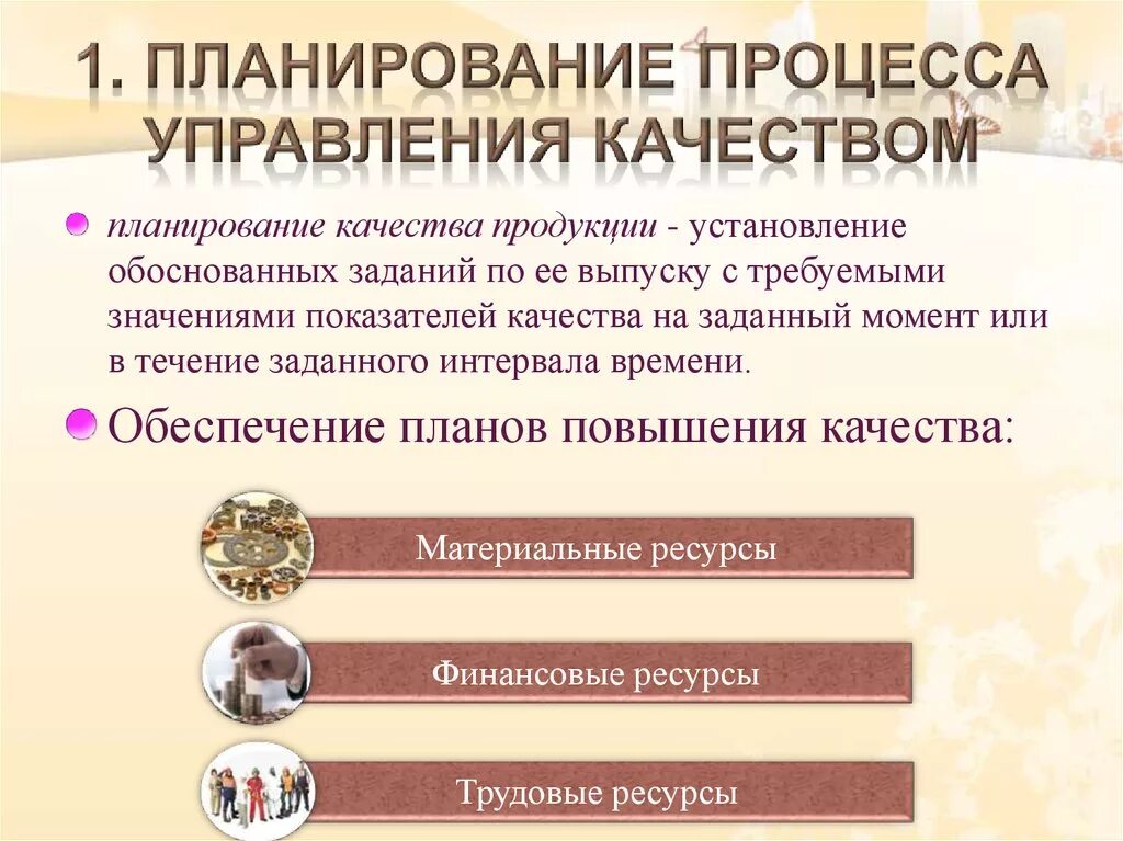 Планирование качества продукции. Повышение качества продукции. Планирование контроля качества продукции. Планирование и разработка методов обеспечения качества продукции.