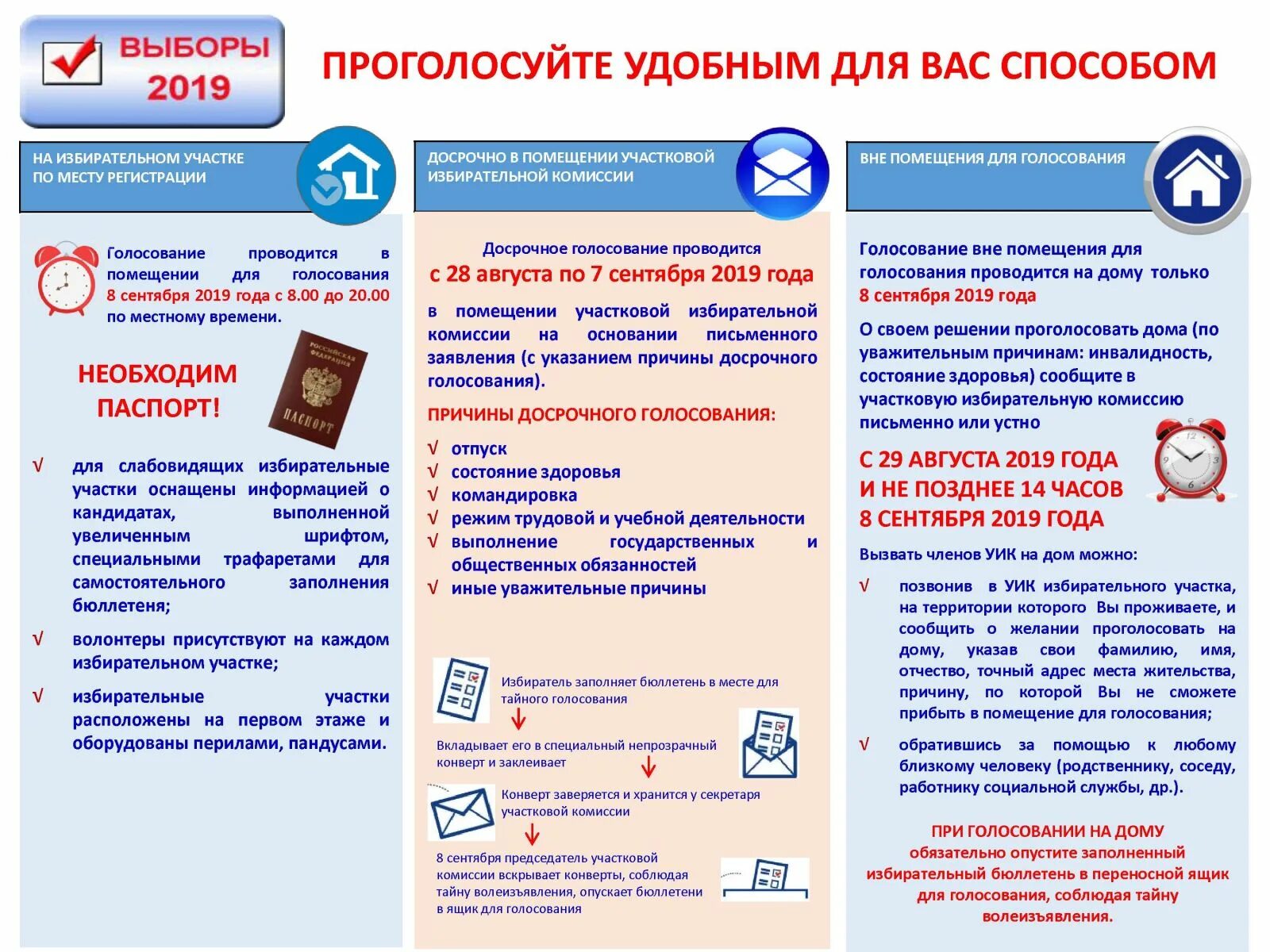Как проголосовать заранее