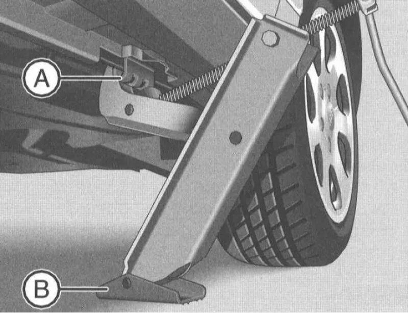 Точки подъема. Домкрат Ауди а4 б5. Домкрат Ауди а6 с5 2.4. Опора под домкрат Ауди а6 с7. Ауди а6 с6 места под домкрат.