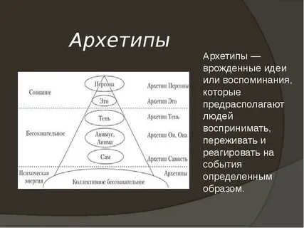 Самость юнга