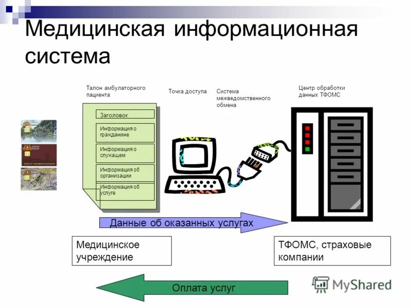 Система заголовок. Система заголовок. Система заголовок. Система заголовок. Координационное число в комплексных соединениях.