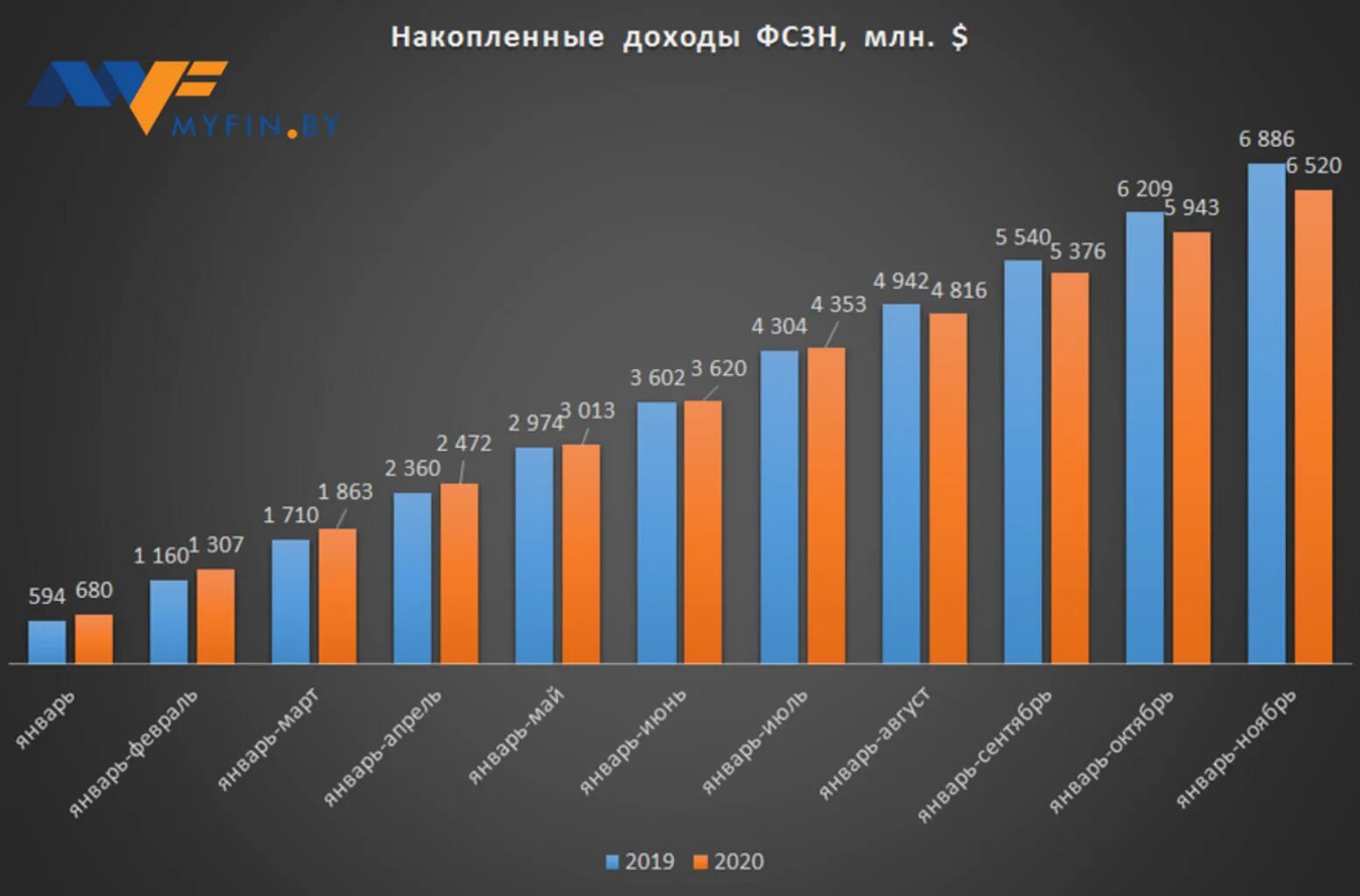 Максимально образно. Максимально образно