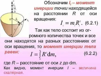 Физический смысл инерции