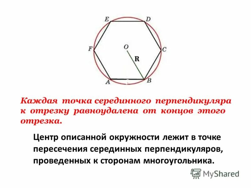 Стороны многоугольника вписанного в окружность. Центр описанной окружности многоугольника. Окружность вписанная в многоугольник. Многоугольник описанный около окружности. Окружность вписанная в правильный многоугольник.