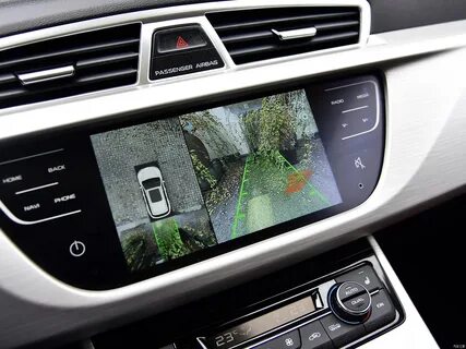 Русификация geely boyue l