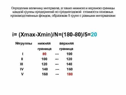 Интервал определяемых величин