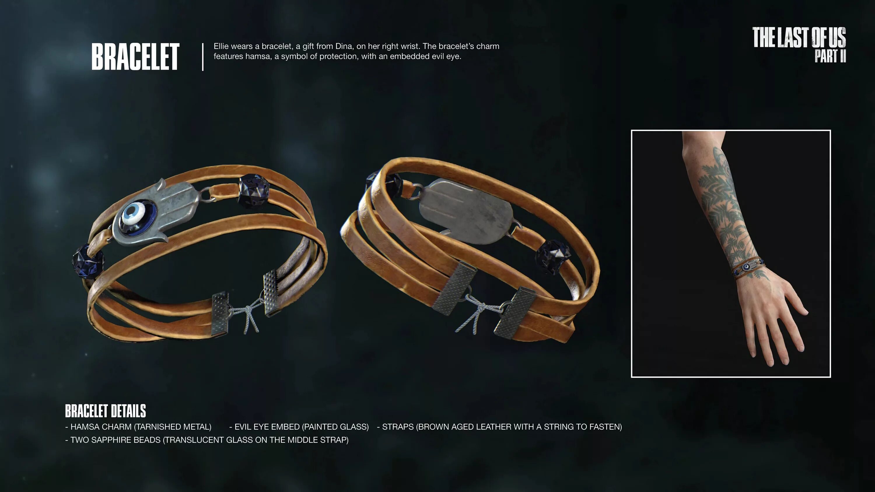 The last of us part ключ. The last of us part ключ