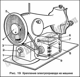 Настройка швейных машин своими руками