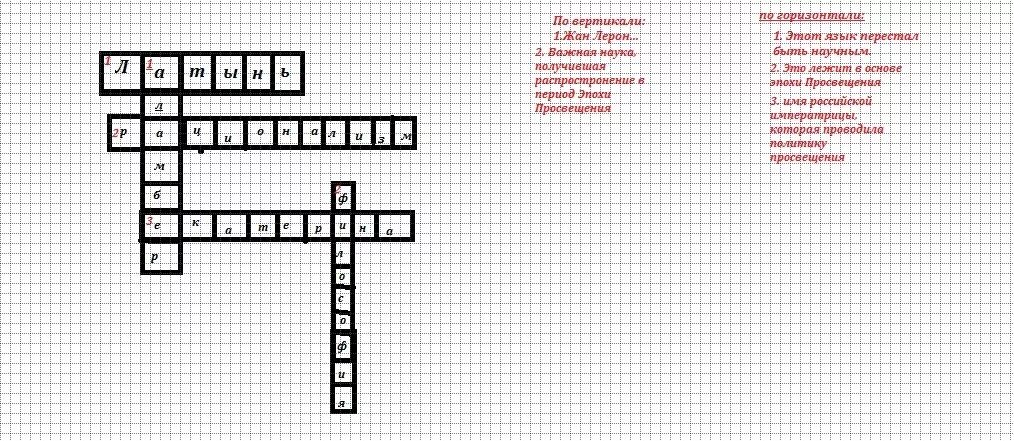 Отец титанов сканворд. Кроссворд на тему культура раннего Возрождения в Италии. Кроссворд по истории по теме культура эпохи Возрождения. Кроссворд по истории "культура эпохи Возрождения". Кроссворд по истории эпоха Возрождения.