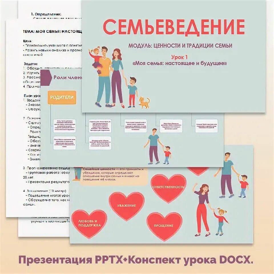 Семьеведение 5 класс конспекты уроков. Семьеведение 5 класс конспекты уроков