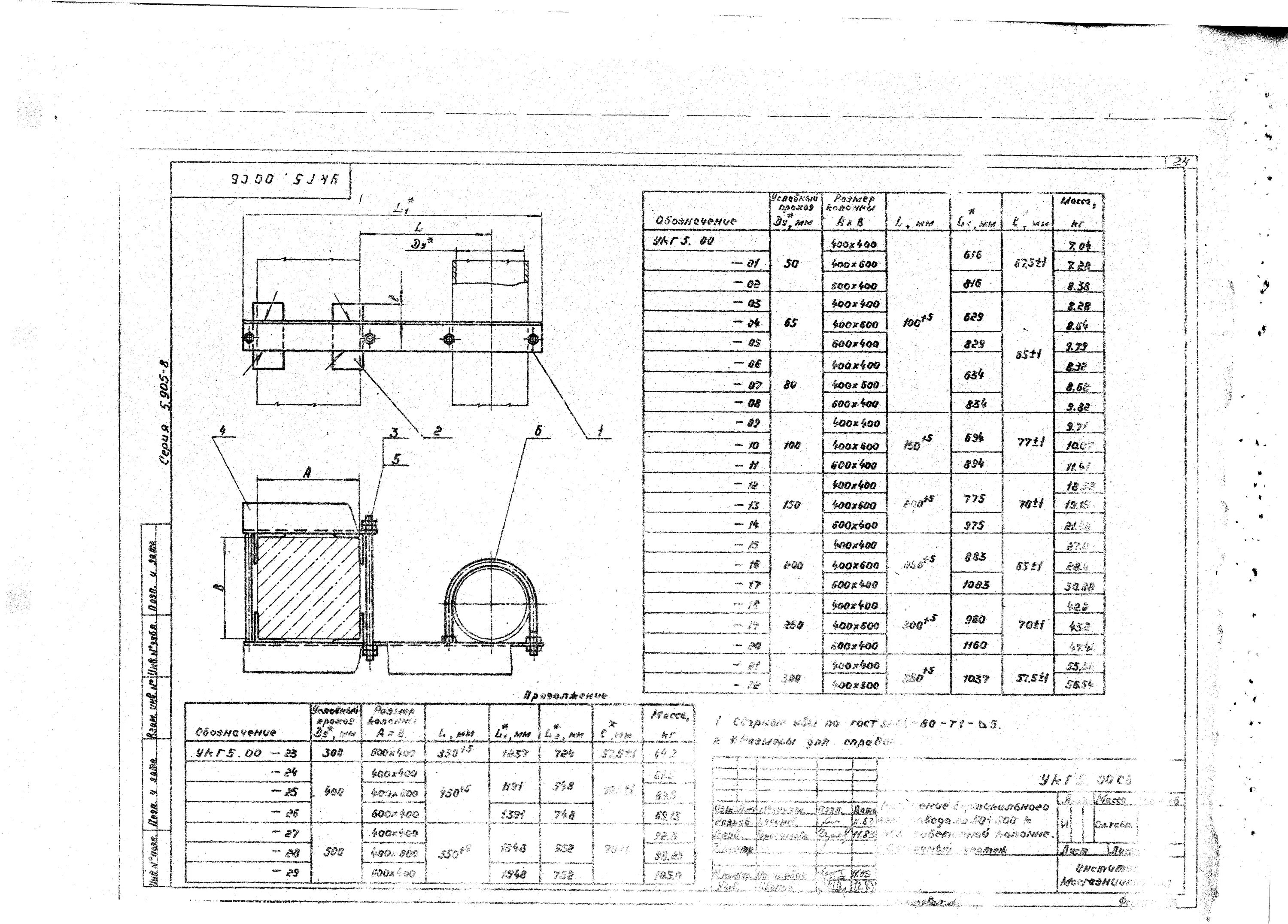 С 5.905 18.05. 5.905-18.05 крепление газопровода. опора укг 11.00-05 чертеж.