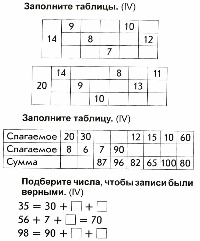 Карточка по математике 2 класс 4 четверть. Задания для второго класса. Интересные задания по математике 2 класс. Интересные задания по математике карточки. Задания для второго класса по математике.