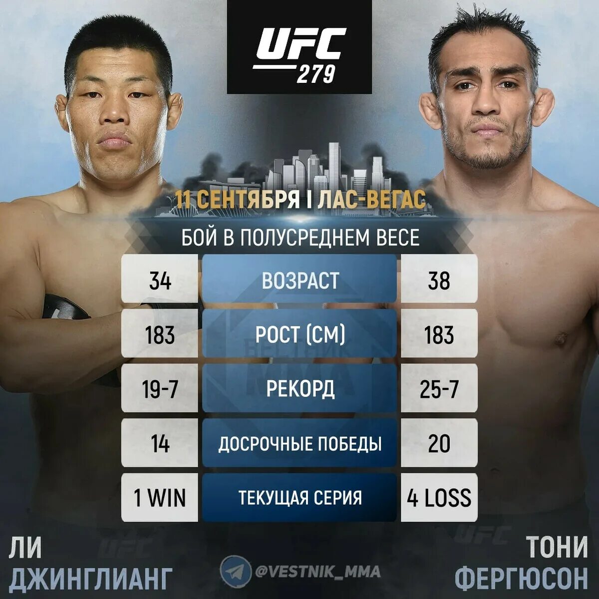 Тони Фергюсон против ли Джинглианг. Полусредний вес в UFC 5. Полусредний вес юфс. Во сколько ufc 299 начало по москве