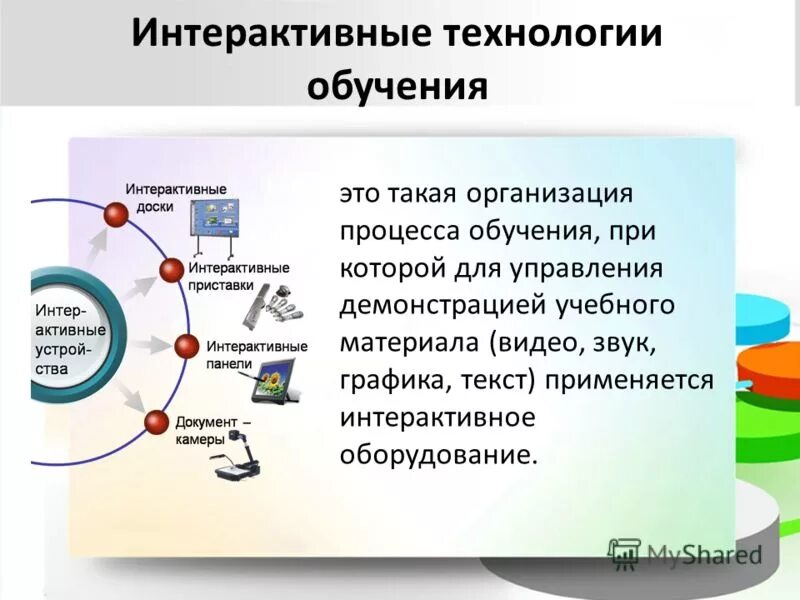 Интерактивные технологии обучения. Интерактивное обучение презентация. Интерактивные методы взаимодействия. Интерактивные подходы в образовании.