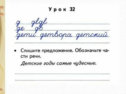личные местоимения открытый урок. правило местоимение 2 класс правило. как изменяются личные местоимения. личные местоимения открытый урок. личные местоимения открытый урок.