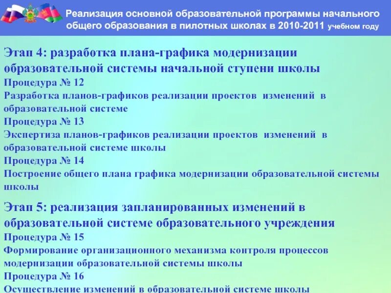 Реализация программы начального общего образования. Реализация программы ООП НОО. Реализация идей модернизации в школе. Организация реализующие программы начального общего образования. Основная образовательная программа начальной школы