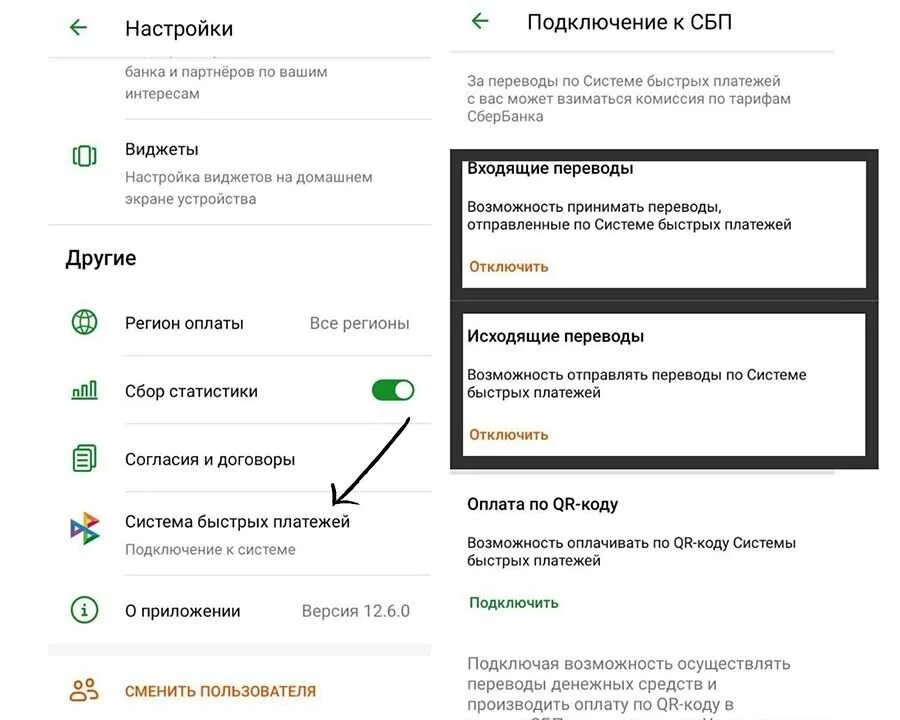 Система быстрых платежей проценты за перевод. Подключить систему быстрых платежей. Система быстрых платежей Сбербанк подключить в приложении. СПБ быстрые платежи Сбербанк. Система быстрых платежей Сбербанк подключить.