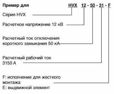 Квт расшифровка