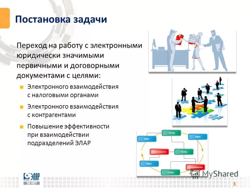 Задачи для создания мобильного приложения. Этапы разработки задачи. Постановка задачи в курсовой. Постановка задачи. Постановка задачи.