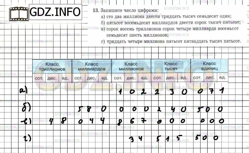 Пятьсот восемьдесят миллиардов двести сорок тысяч пятьсот цифрами. Как записать цифрами сорок восемь триллионов. Запиши цифрами число двести тридцать восемь тысяч семьсот шесть. Пятнадцать тысяч двести цифрами.