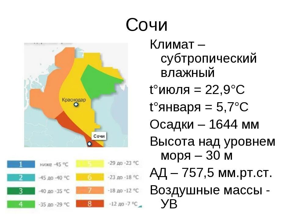 Климатическая зона Сочи. Субтропики на климатической карте. Субтропический климат на карте. Климатические условия субтропиков в России.