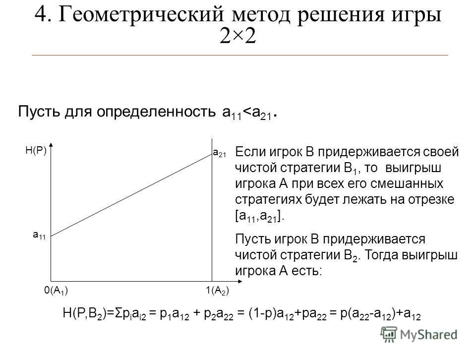 современная геометрия методы и приложения. геометрический способ решения задачи линейного программирования. геометрия методы решения. квадратные уравнения в геометрии.