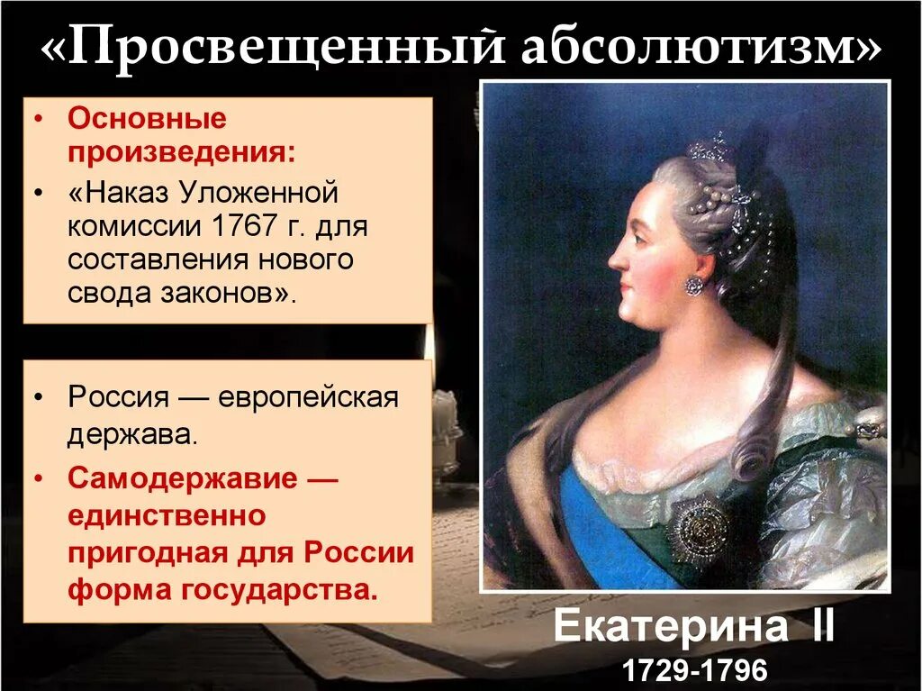 Дайте определение абсолютизм. Наказ екатерины ii уложенной комиссии. абсолютизм екатерины 2 наказ уложенная комиссия. просвещенная монархия в россии екатерина 2. просвящённый абсолютимз в росси.