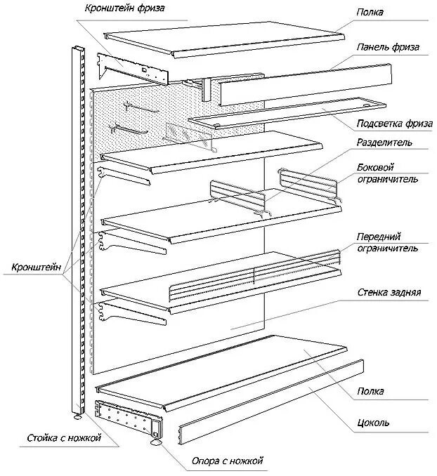 План полки. План полки. План полки. Полка настенная маджеста. Складские стеллажи фзм чертеж.
