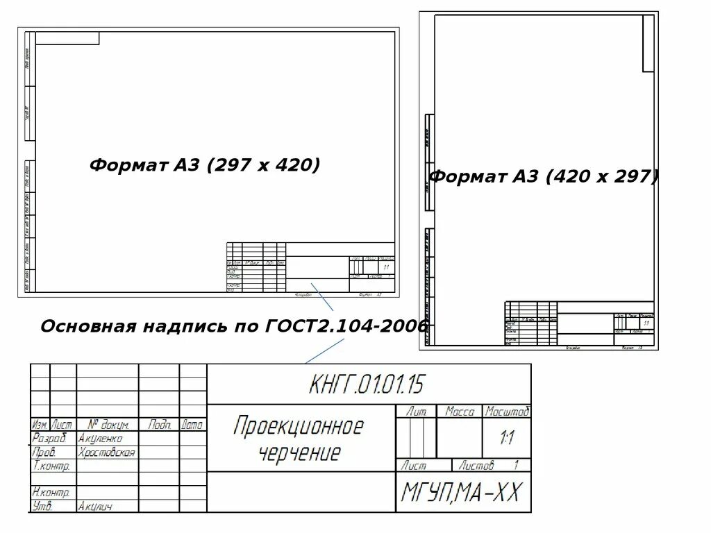 Масштабы ГОСТ 2.301-68. ГОСТ Форматы чертежей 2.301. Форматы чертежей ГОСТ 2.301-68 рамка основная надпись. Размер листа а2 ГОСТ.