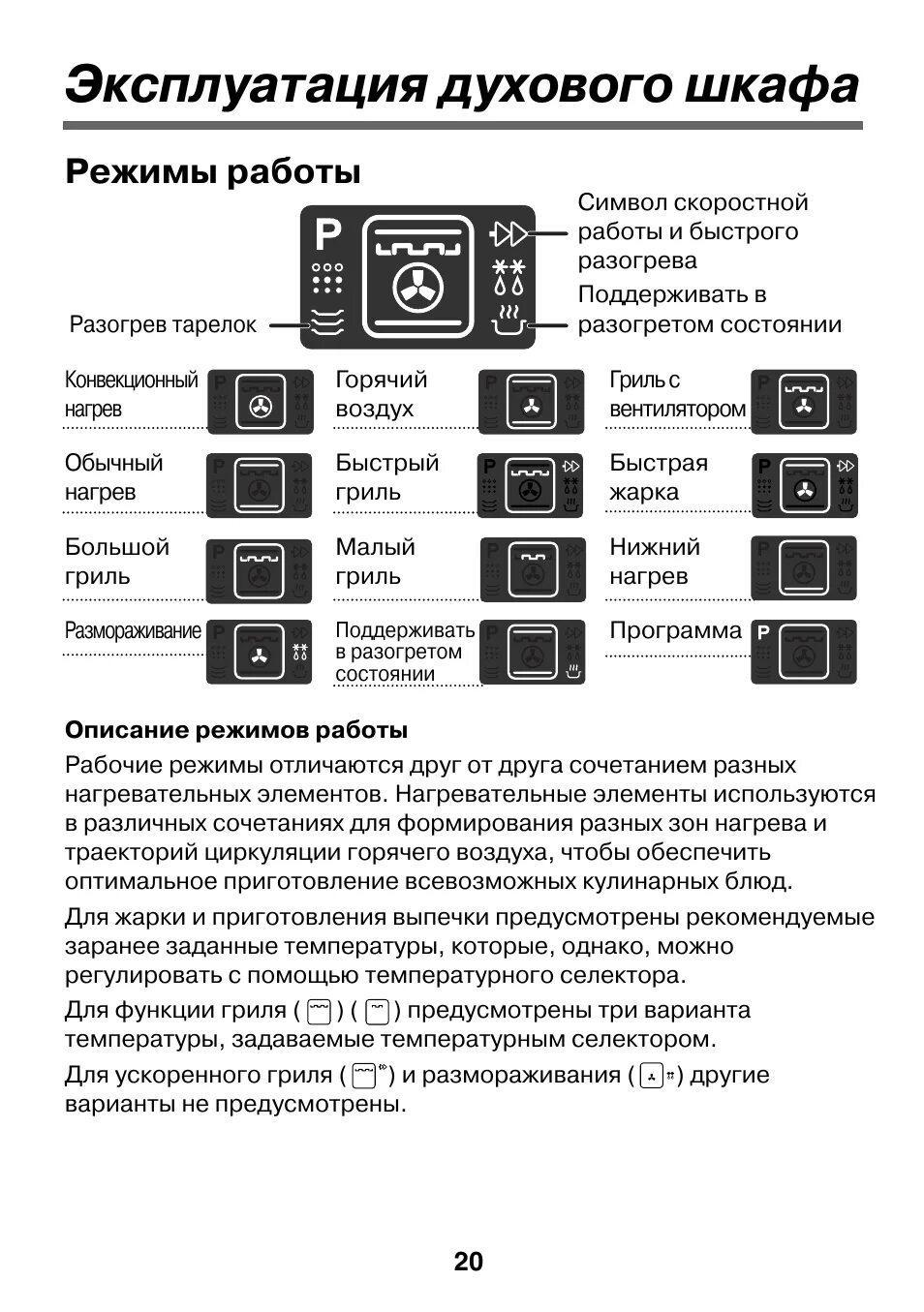 Расшифровка духовых шкафов. Bosch духовой шкаф обозначения режимов духовки. Обозначения на духовке Bosch электрической. Режимы духовки Samsung обозначения. Духовой шкаф бош электрический расшифровка значков.