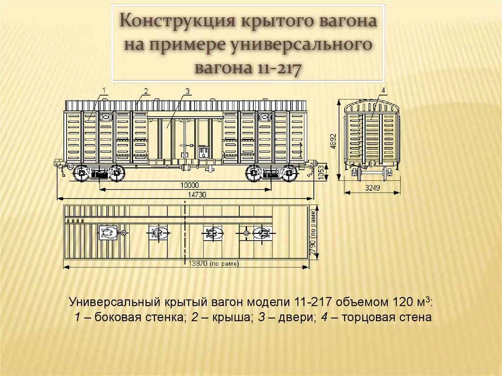 Универсальный Крытый вагон модели 11-217. Универсальный Крытый четырехосный вагон модели 11-260. Универсальный Крытый вагон модели 11-217 чертеж. Вагон 11-217 чертеж. В четырех вагонах было