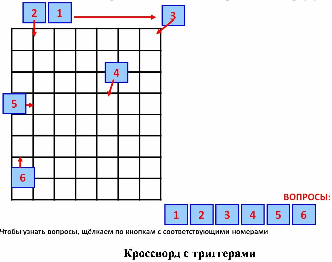 Кроссворд слова ответы на все уровни. Кроссворды на 23 февраля с вопросами. Кроссворд 23 февраля 4 класс. Кроссворд на 23 февраля с ответами для мальчиков 3 класс. Кроссворд на 23 февраля с ответами и вопросами.