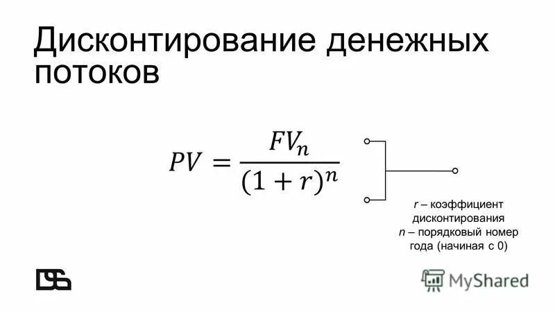 Формула дисконтирования денежных потоков формула. Метод дисконтирования формула. Метод дисконтирования денежного потока формула. Метод дисконтированного денежного потока формула.
