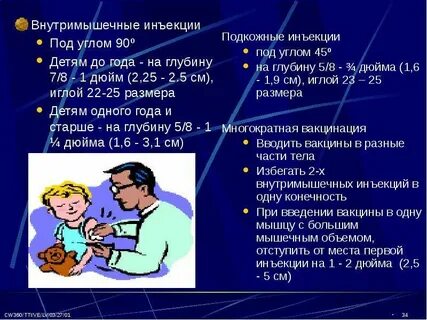 Места введения вакцин детям