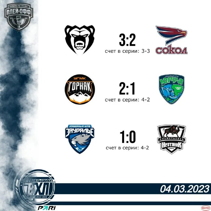 вхл результаты сегодняшних. высшая хоккейная лига. вхл 2022-2023. вхл результаты сегодняшних. популярный счет вхл.