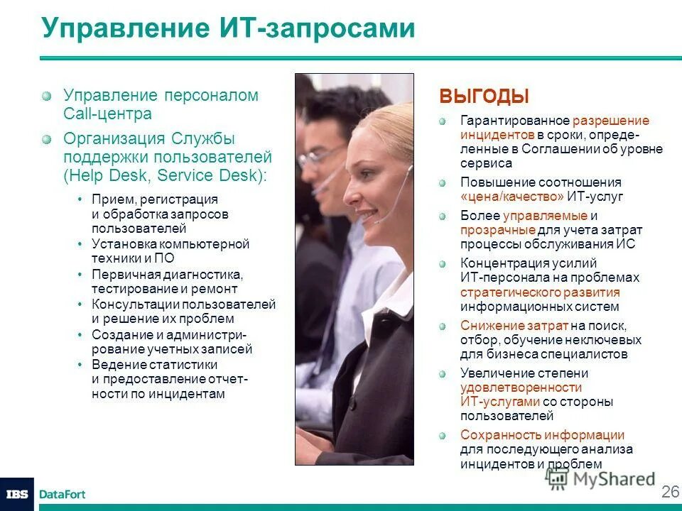 моделирование систем. кнопка отправить запрос. управляемый запрос. управляемый запрос. принцип построения любого оборудования.