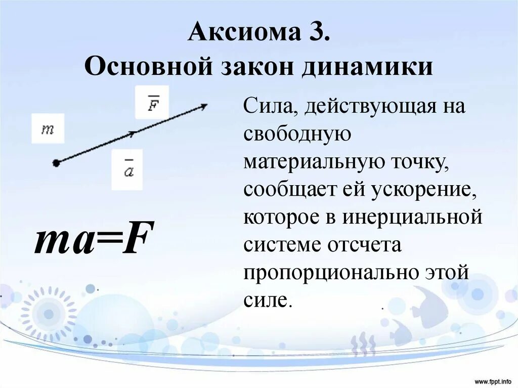 Варианты аксиом. 1 Аксиомы динамики техническая механика. 4 Аксиома динамики техническая механика. II Аксиома динамики. Аксиома независимости действия сил 2 Аксиома динамики.