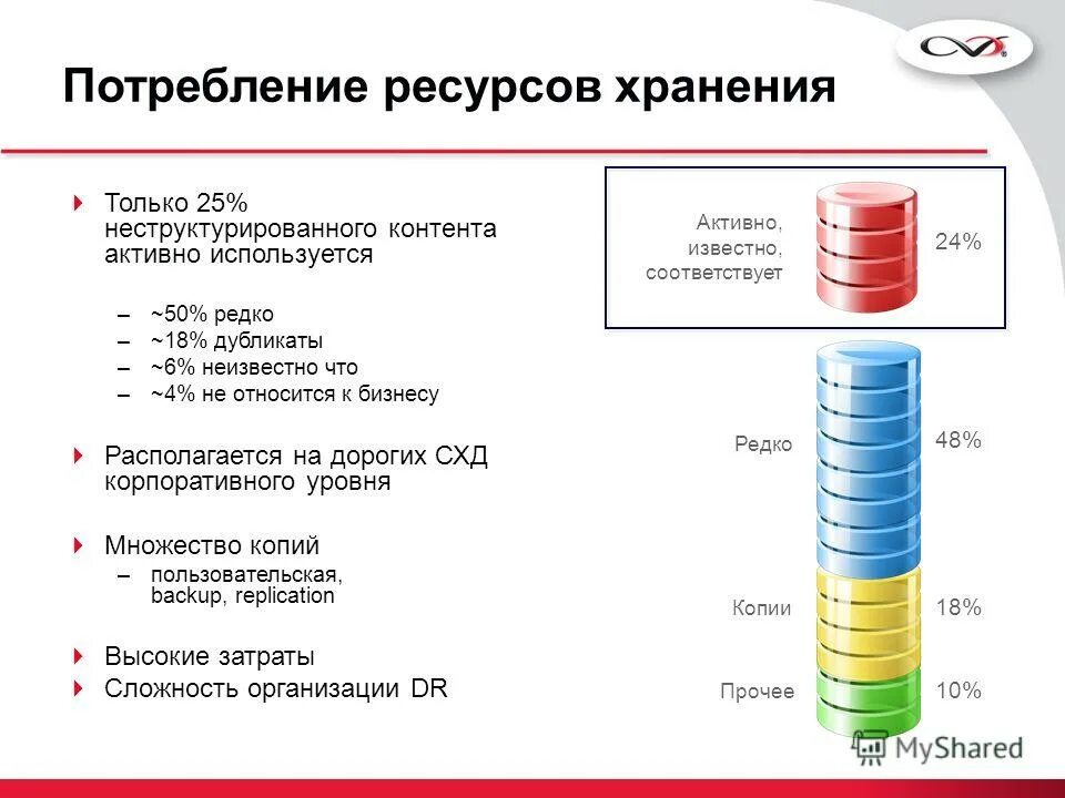 При печати чека произошла ошибка. Ресурс хранения фд. Фн 14. Исчерпан ресурс кс фн что делать. Ресурс фн менее 30 дней что это значит.