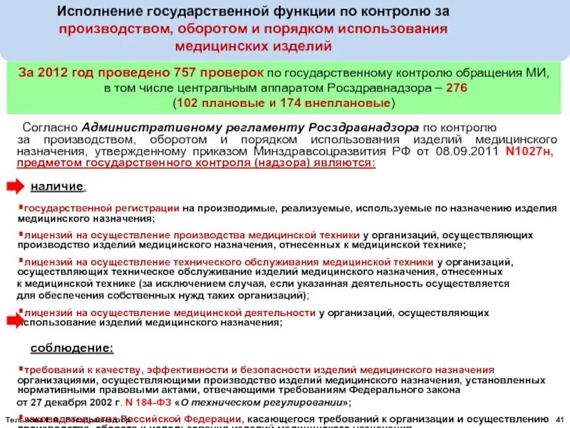 Государственный реестр медицинских изделий и организаций. Росздравнадзор код медицинского изделия. Классы риска медицинских изделий. Росздравнадзор код медицинского изделия. Росздравнадзор медицинские изделия.