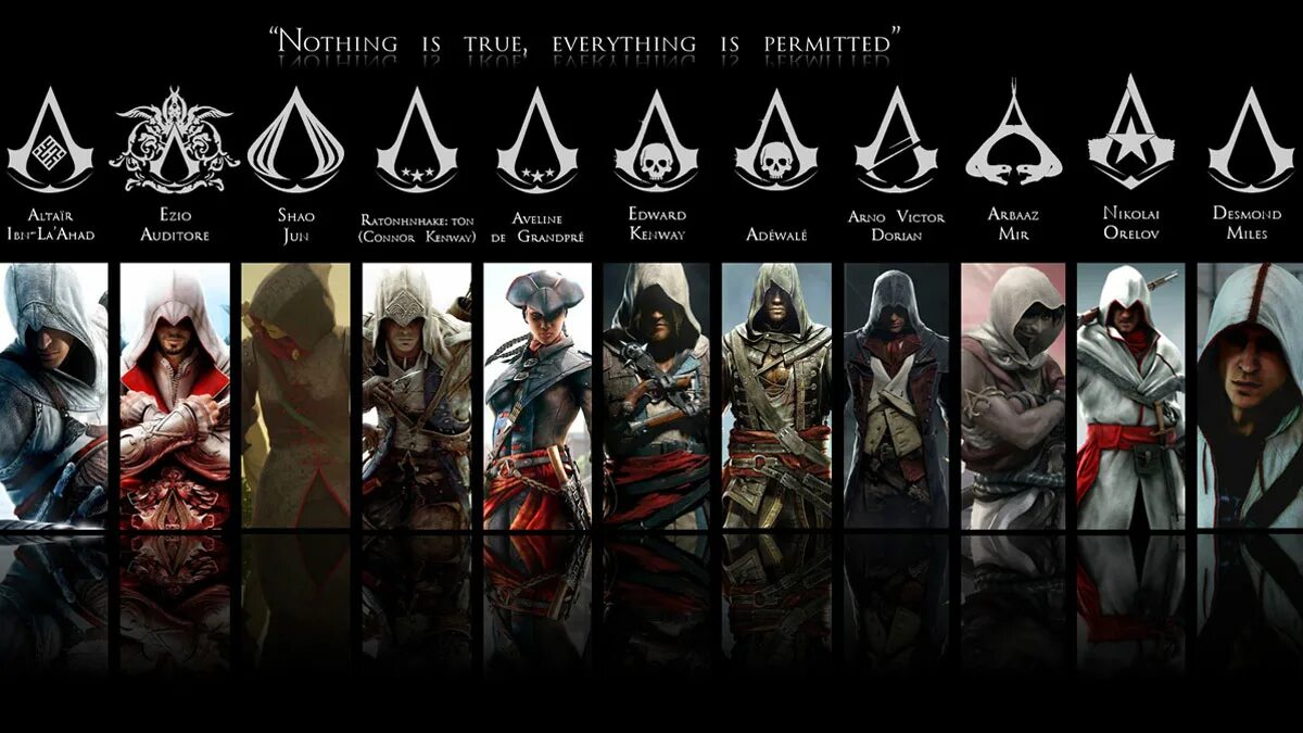 Assassins creed infinite. Assassin's creed 2007. Какой assassin's creed лучше. Ассасин крид 2023. Ассасин крид части.