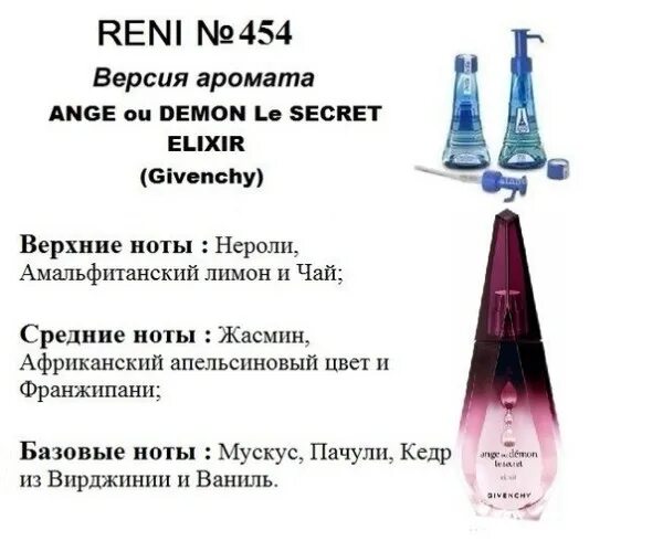 454 Рени духи. Рени 109. Reni Givenchy. Рени живанши духи женские номер.