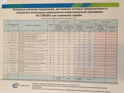 Квр 247