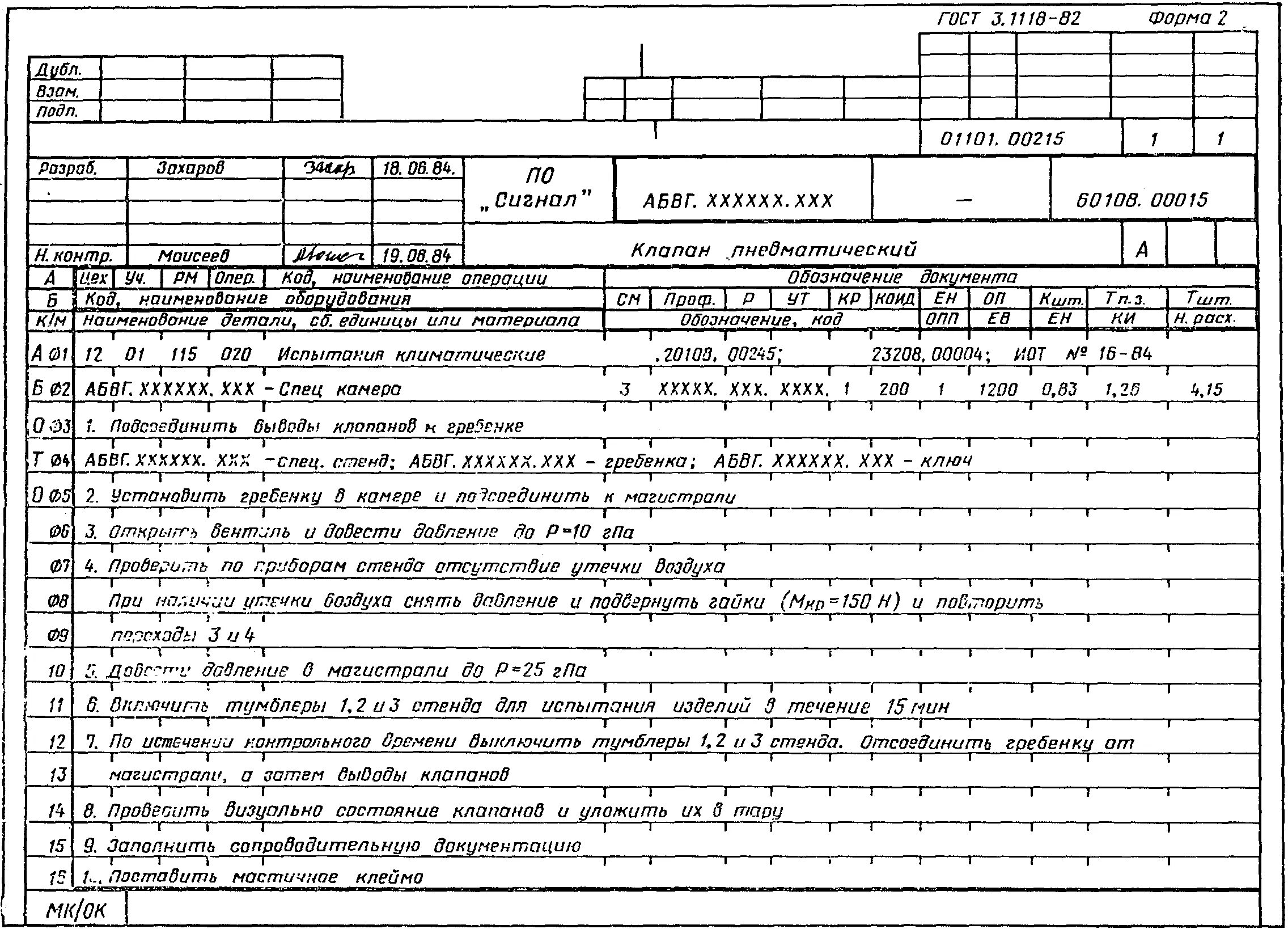 Гост 3.1001. Маршрутная карта карта технологического процесса. Ведомость операций технологического процесса. Заполнение операционной карты технологического процесса форма 3а. ГОСТ 3.1121-84 таблица.