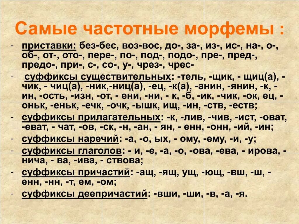 Правила написания приставки без. Приставки без и бес правило. Слова с приставкой без бес. Без бес слова. Существительные с приставкой бес.