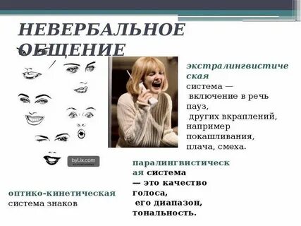Невербальные символы общения