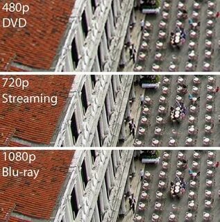 Quality 720p