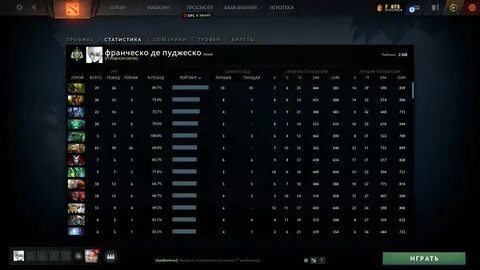 2 500 часов в днях